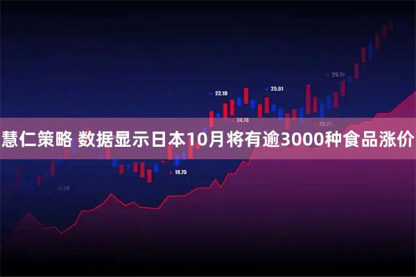 慧仁策略 数据显示日本10月将有逾3000种食品涨价